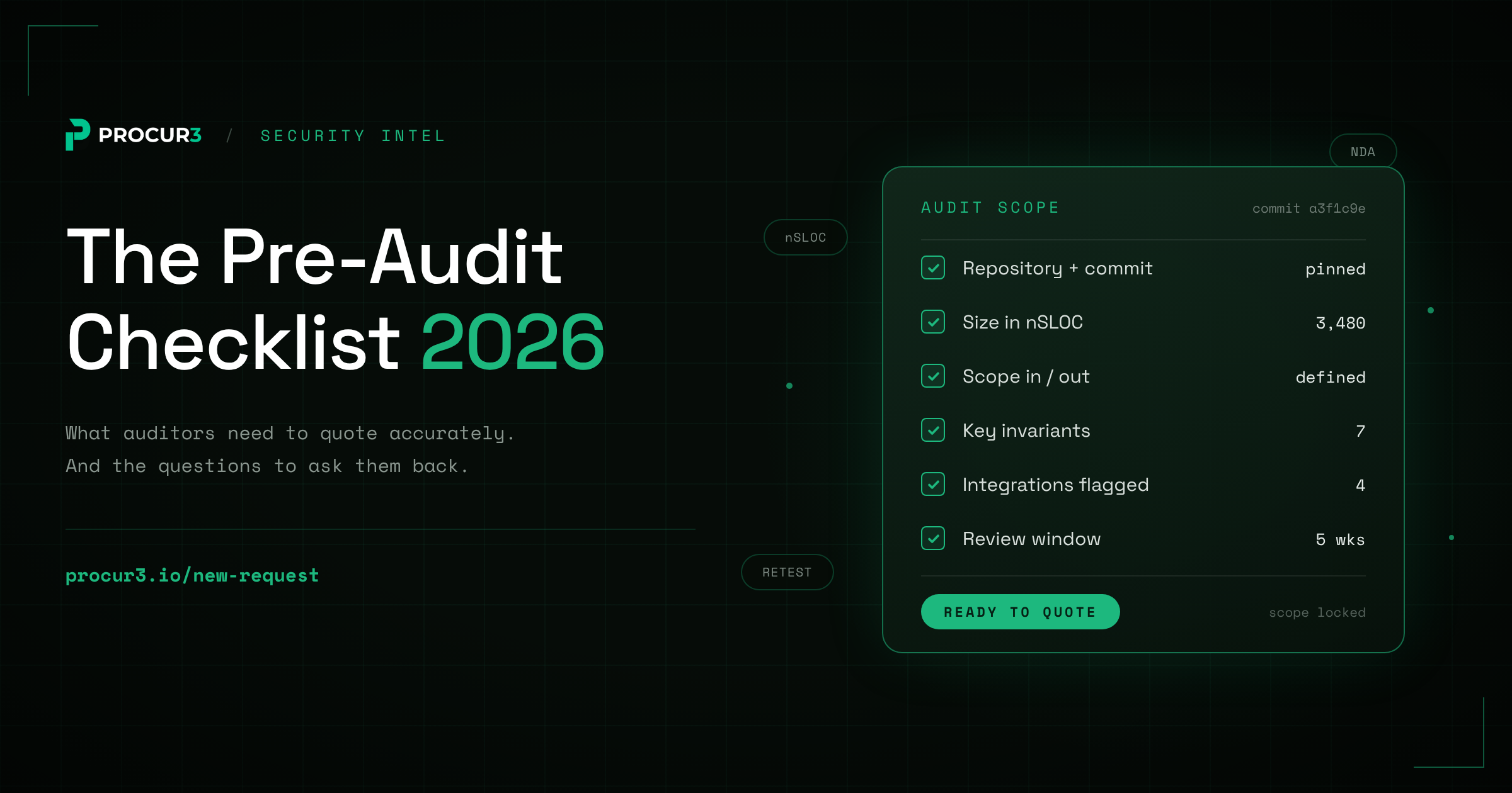 How to Prepare for a Smart Contract Audit: The Pre-Audit Checklist That Gets You Accurate Quotes